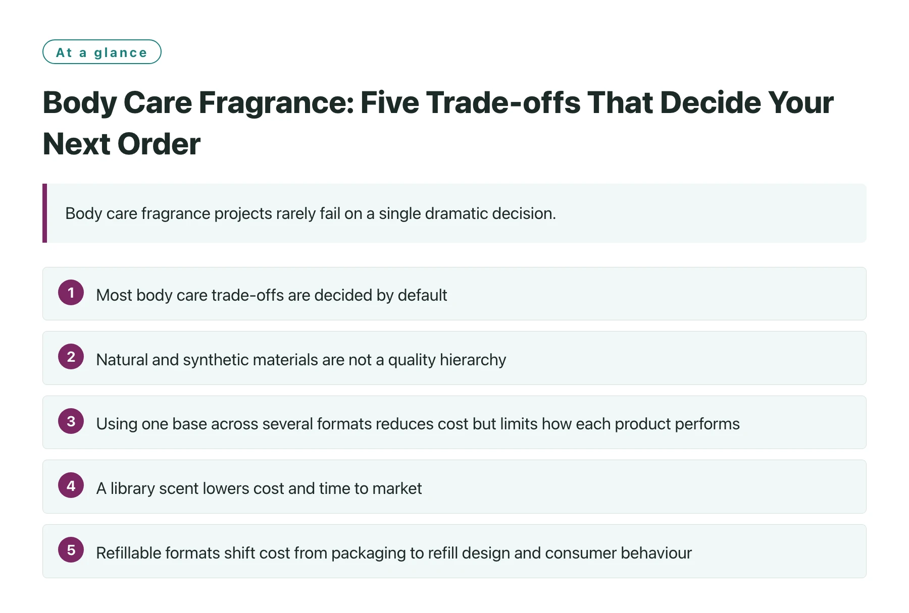 Body Care Fragrance: Five Trade-offs That Decide Your Next Order——全文要点速览